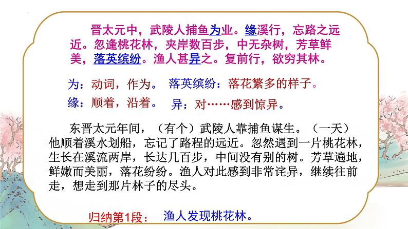第9课《桃花源记》课件2023-2024学年统编版语文八年级下册第6页