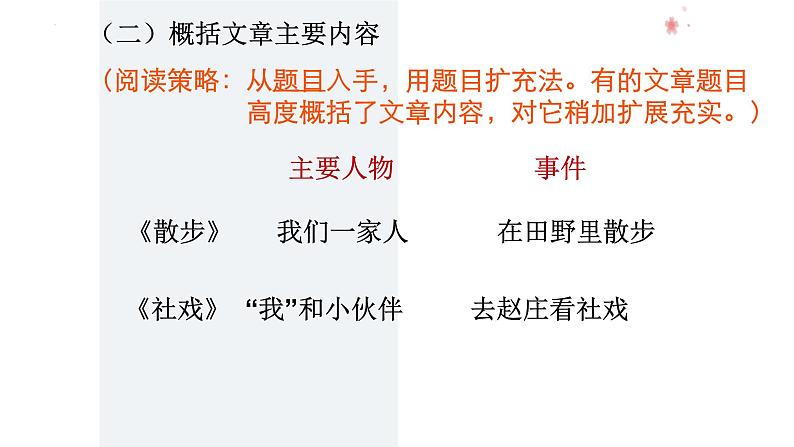 第1课《社戏》课件+2023—2024学年统编版语文八年级下册第8页