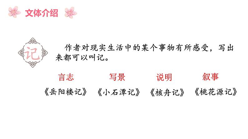 第9课《桃花源记》课件2023-2024学年统编版语文八年级下册05