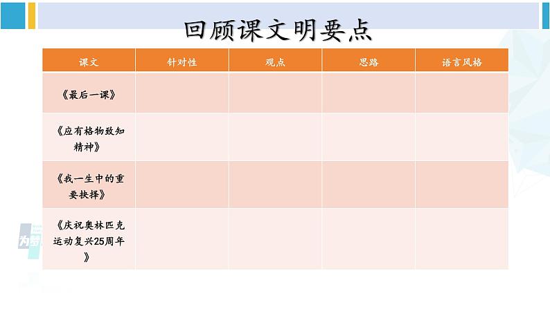 统编版八年级语文下册  任务二 撰写演讲稿（课件）第5页