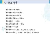 统编版八年级语文下册  第六单元 名著导读：《钢铁是怎样炼成的》【第二课时】（课件）