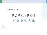 统编版九年级语文下册  第二单元 主题阅读（课件）