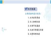 统编版九年级语文下册  第二单元 主题阅读（课件）