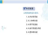 统编版九年级语文下册  第二单元 主题阅读（课件）