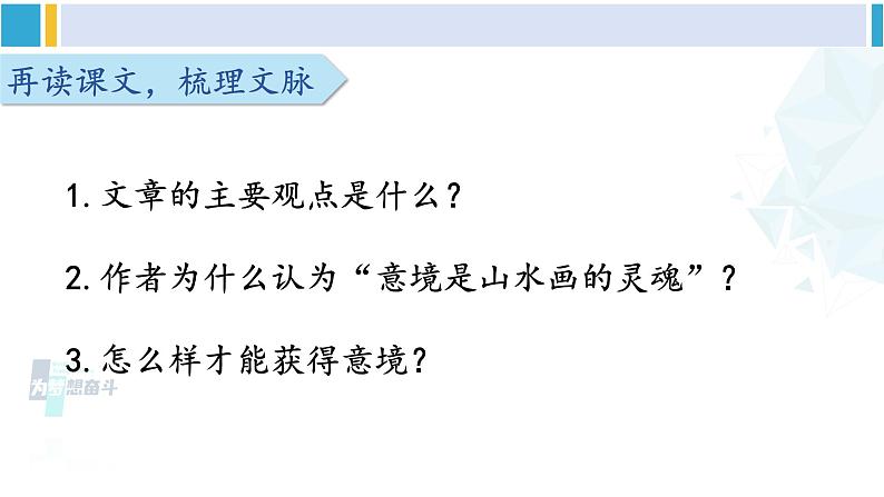 统编版九年级语文下册  14 山水画的意境【第一课时】（课件）第7页