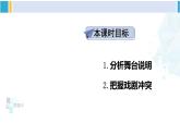 统编版九年级语文下册  第五单元 主题阅读（课件）