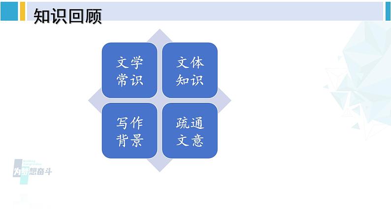 统编版九年级语文下册  23 出师表【第二课时】（课件）第3页