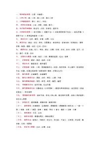 初中复习资料：36条语文常考知识点