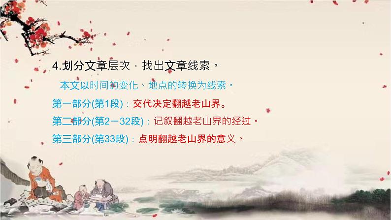 统编版语文七年级下册 6老山界课件第7页