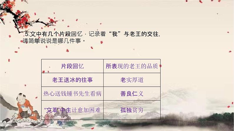统编版语文七年级下册 11 老王课件第8页