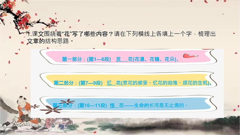 统编版语文七年级下册 18 紫藤萝瀑布课件06
