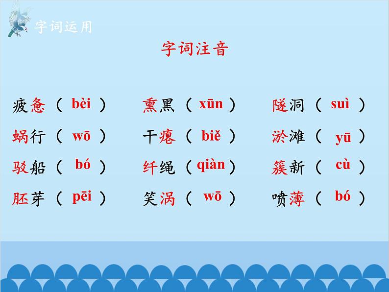 统编版语文九年级下册 第1课 祖国啊，我亲爱的祖国课件第6页
