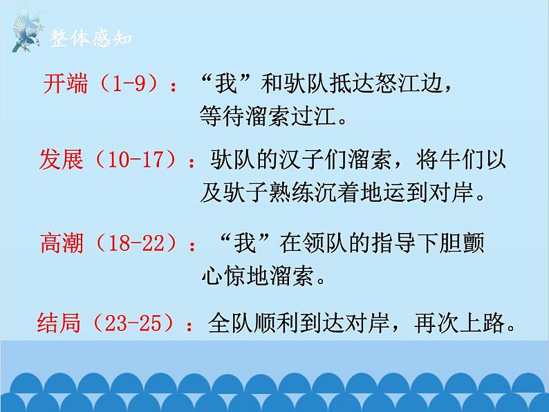 统编版语文九年级下册 第7课 溜索课件08