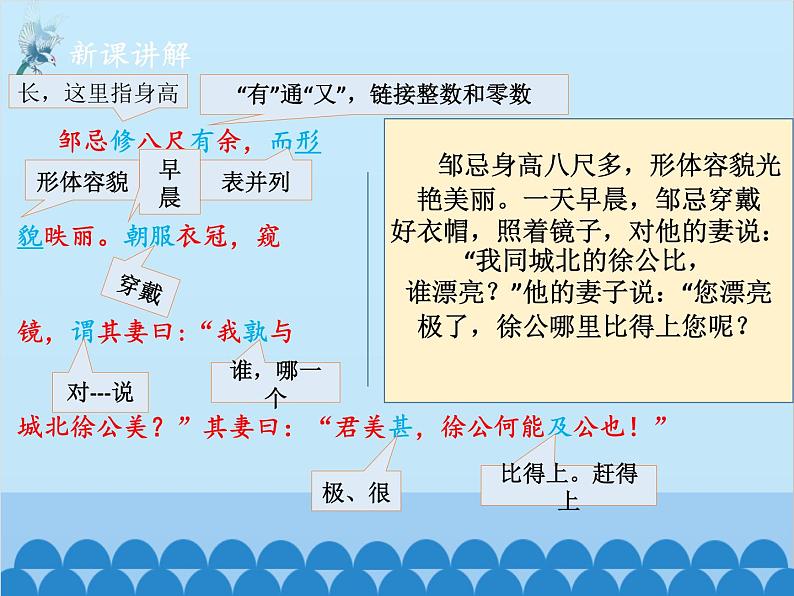 统编版语文九年级下册 21.邹忌讽齐王纳谏课件第6页