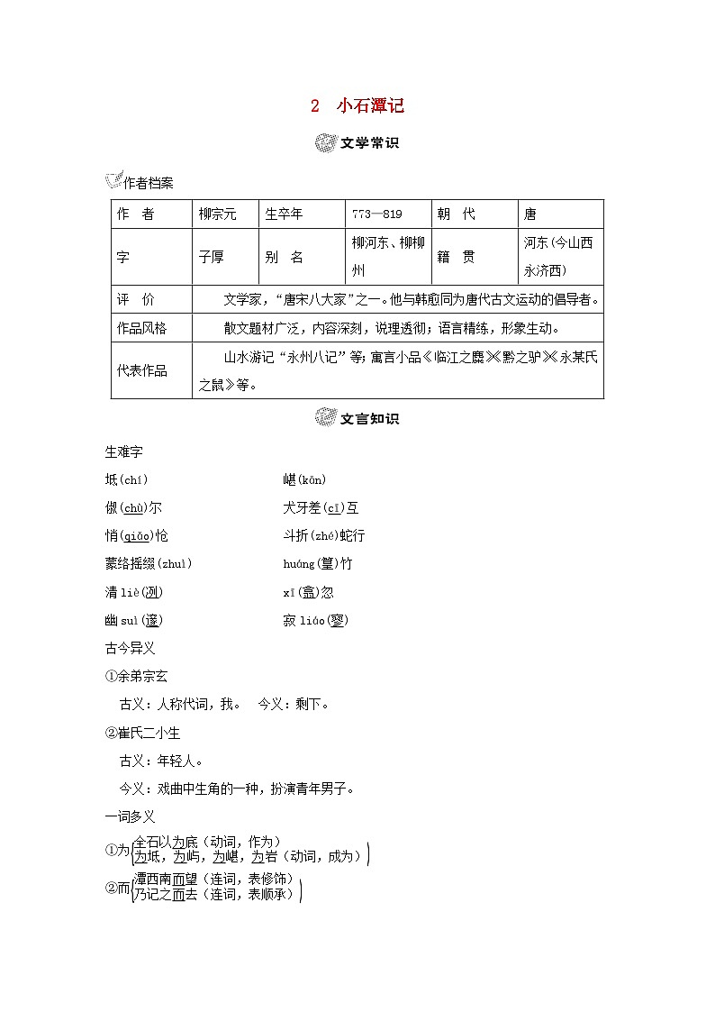 吉林专版2024春八年级语文下册古诗文梳理文言文试题2小石潭记部编版01