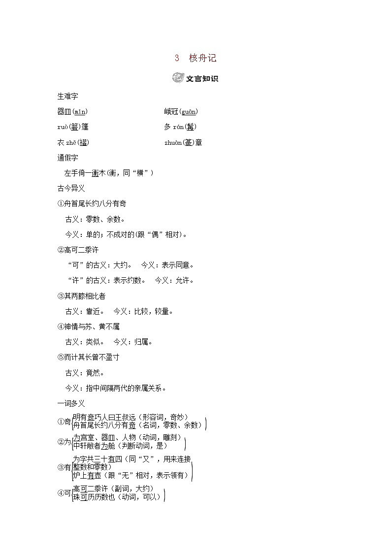 吉林专版2024春八年级语文下册古诗文梳理文言文试题3核舟记部编版01