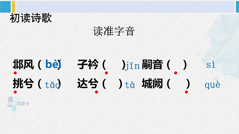八年级语文下册 第三单元课外古诗词诵读(课件)第5页