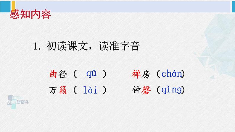 八年级语文下册 第六单元课外古诗词诵读 (课件)第3页