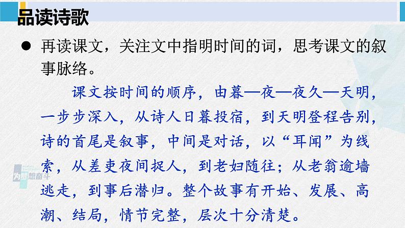 八年级语文下册 第六单元24 唐诗三首(课件)第6页