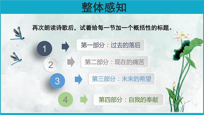祖国啊我亲爱的祖国PPT课件105