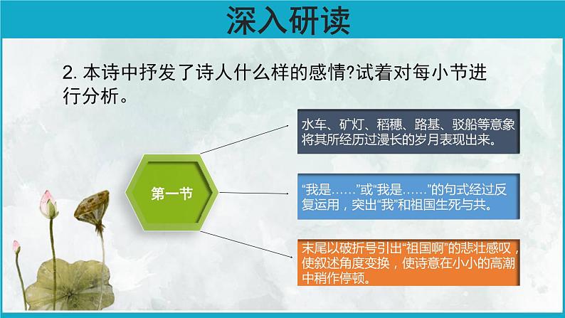 祖国啊我亲爱的祖国PPT课件107