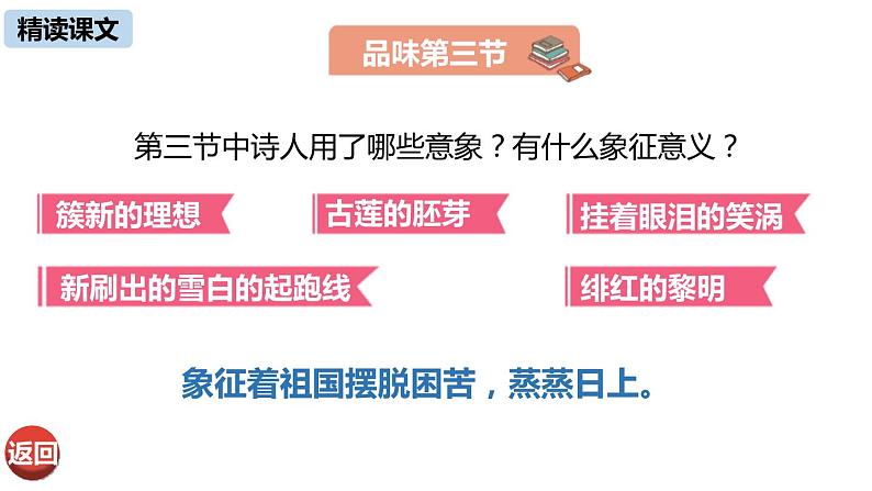 祖国啊我亲爱的祖国PPT课件706