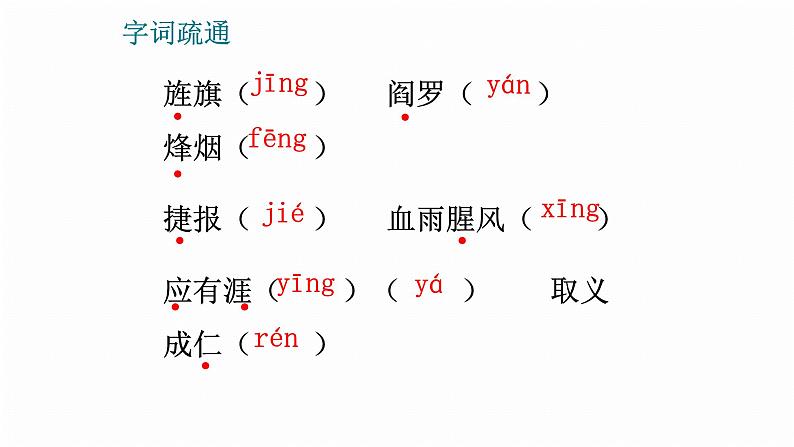 梅岭三章PPT课件1第7页