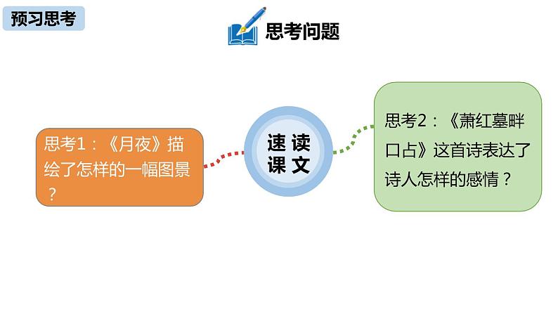 短诗五首PPT课件7第8页
