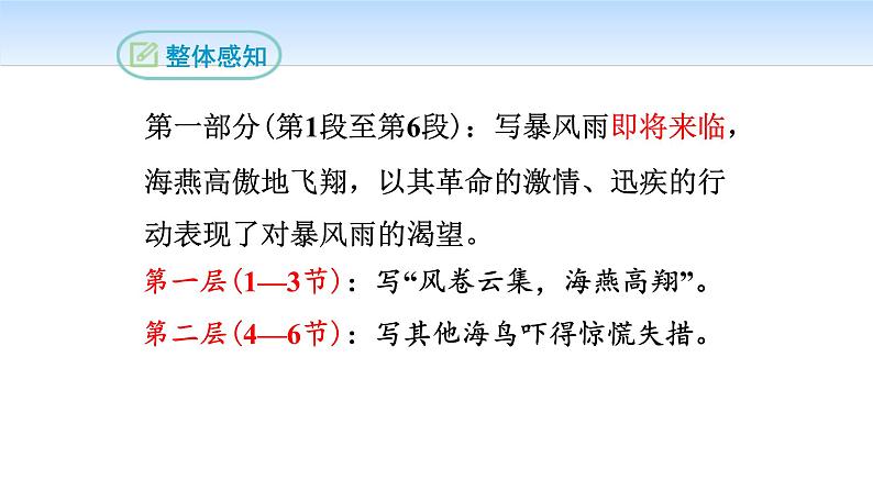 海燕PPT课件5第7页