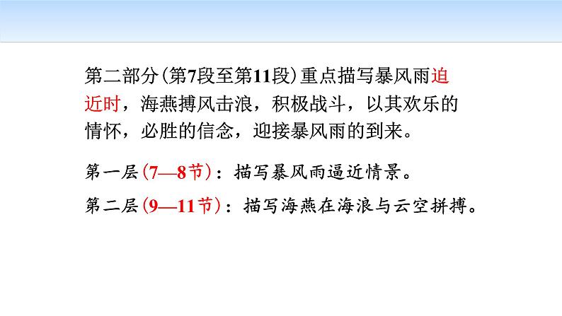 海燕PPT课件5第8页