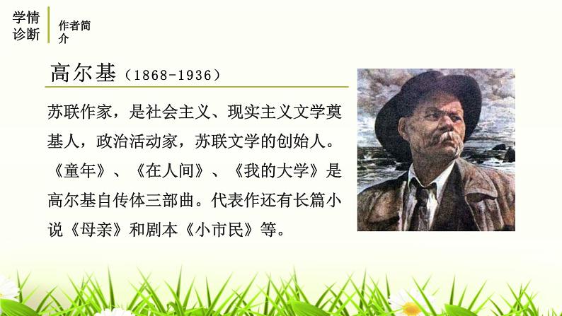 海燕PPT课件7第4页