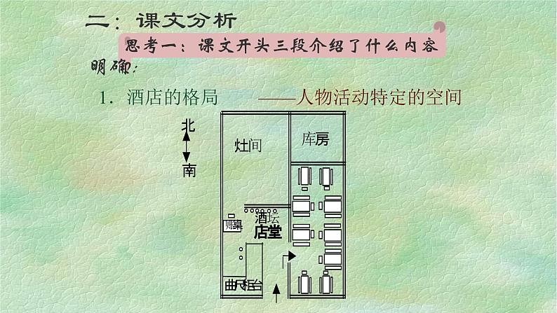 孔乙己PPT课件2第8页