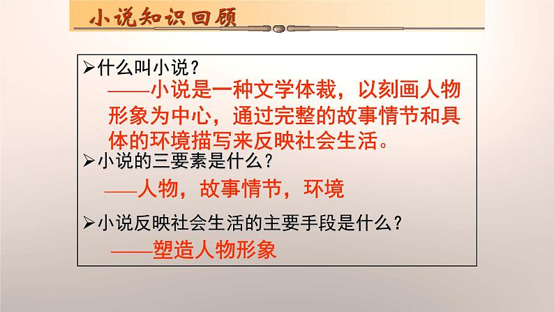 孔乙己PPT课件4第5页