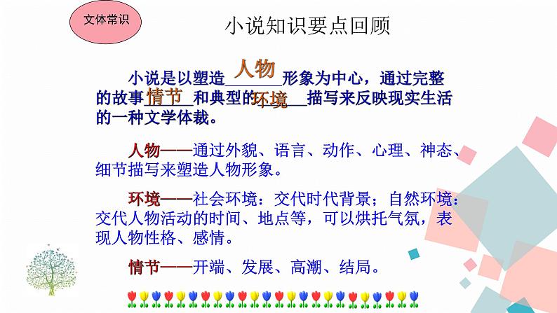 孔乙己PPT课件705