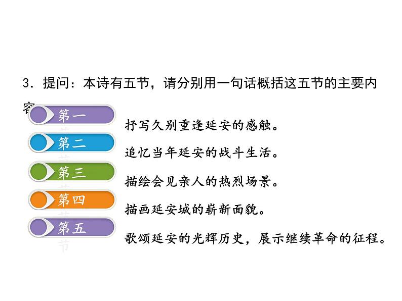 八下语文第一单元《回延安》教学课件第8页