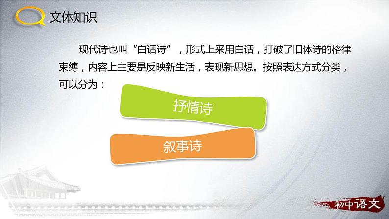 回延安PPT课件1第4页