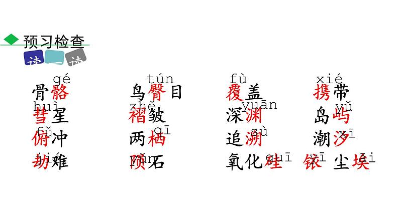 阿西莫夫短文两篇PPT课件305