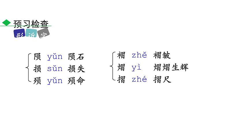 阿西莫夫短文两篇PPT课件307