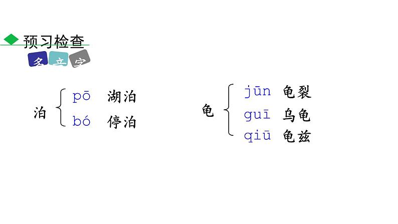 时间的脚印PPT课件8第8页