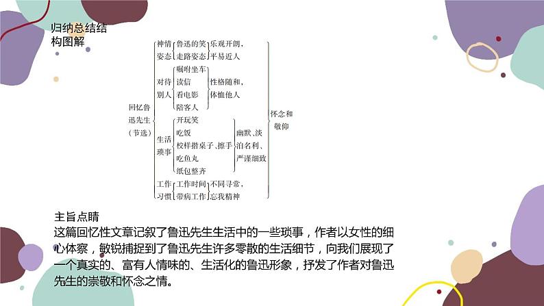 统编版语文七年级下册 3 回忆鲁迅先生(节选)课件08