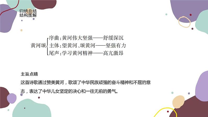 统编版语文七年级下册 5 黄河颂课件第7页