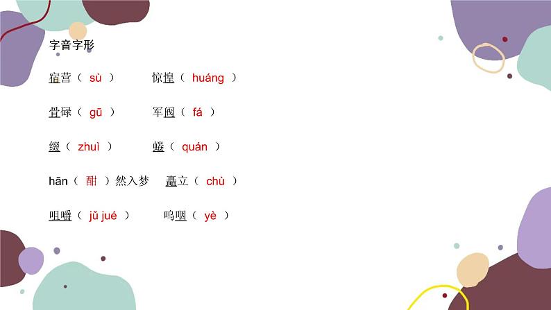 统编版语文七年级下册 6 老山界课件第3页