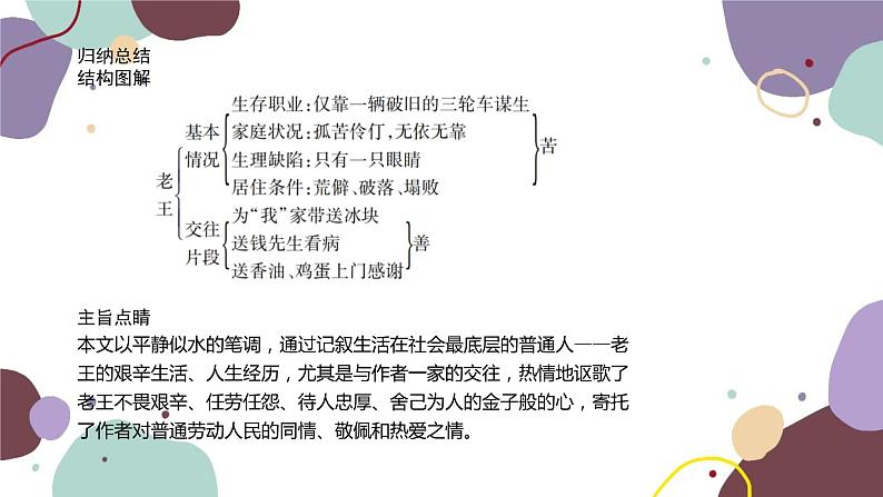 统编版语文七年级下册 11 老 王课件08