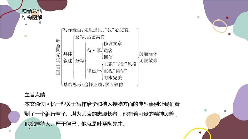 统编版语文七年级下册 14 叶圣陶先生二三事课件第8页