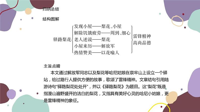 统编版语文七年级下册 15 驿路梨花课件第6页