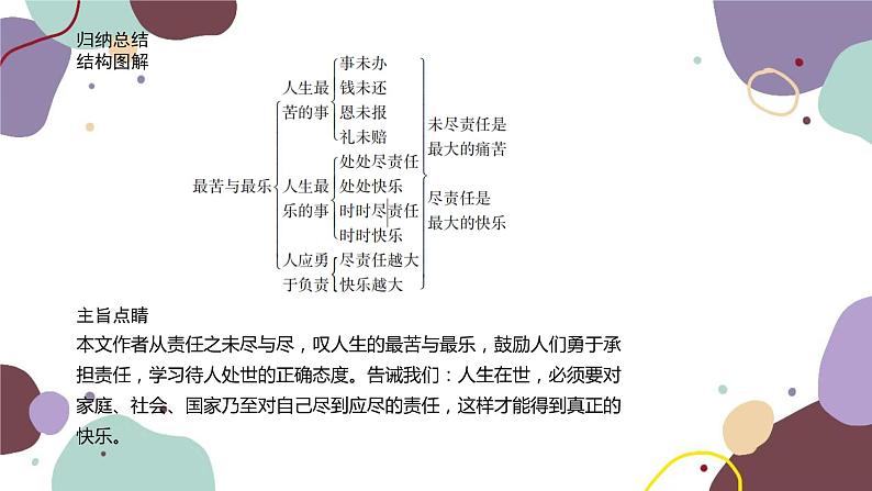 统编版语文七年级下册 16 最苦与最乐课件第6页
