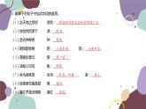 统编版语文七年级下册 第五单元基础知识巩固课件