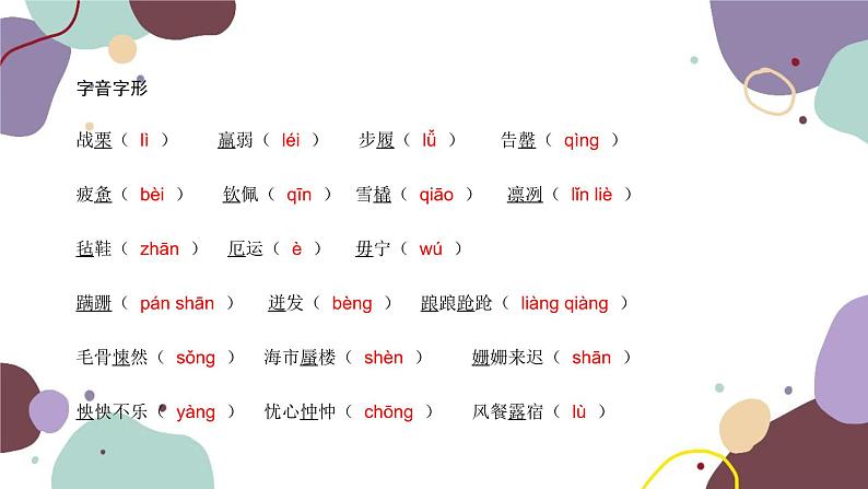 统编版语文七年级下册 22 伟大的悲剧课件03