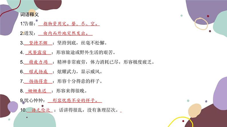 统编版语文七年级下册 22 伟大的悲剧课件04