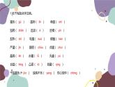統(tǒng)編版語(yǔ)文七年級(jí)下冊(cè) 第六單元基礎(chǔ)知識(shí)鞏固課件